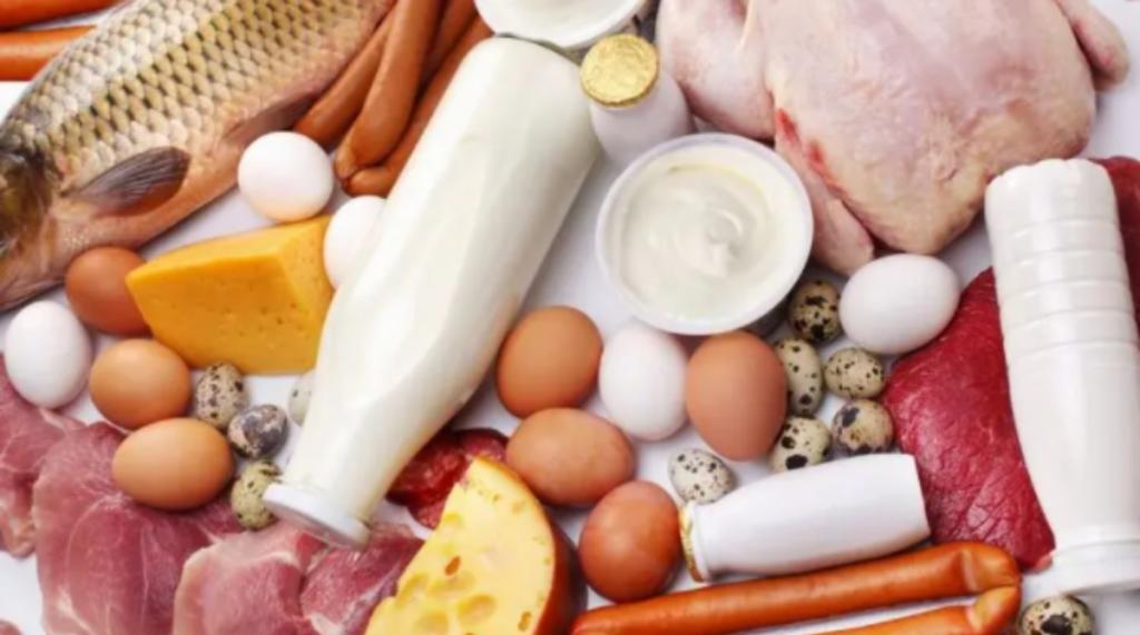 ЗМІНА ЦІН НА ПРОДУКТИ